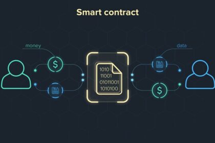 unveiling-the-power-of-smart-contracts:-exploring-development-and-management-solutions